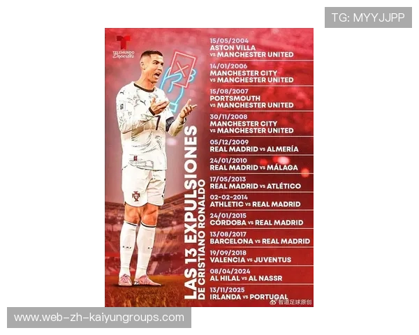 C罗停赛风波或将推动比赛纪律进一步完善